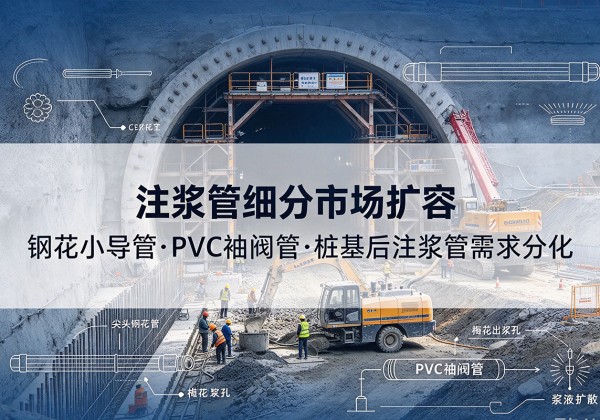 栖霞注浆管细分市场扩容，隧道钢花小导管、PVC 袖阀管、桩基后注浆管需求分化